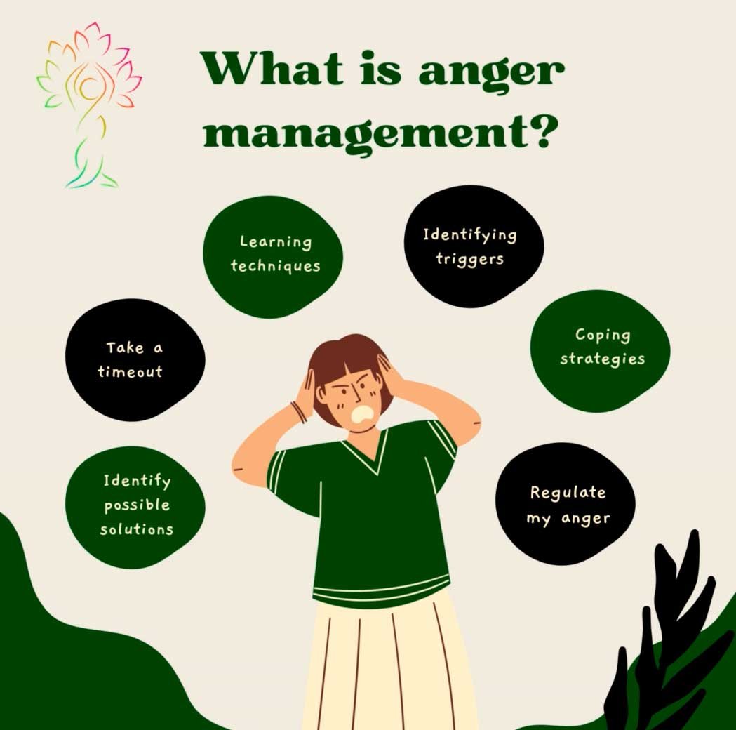 Was ist Anger Management Therapie?